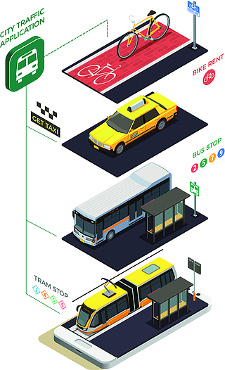 與infographic圖表的公開城市運輸等量構成發短信給標題和市政運輸