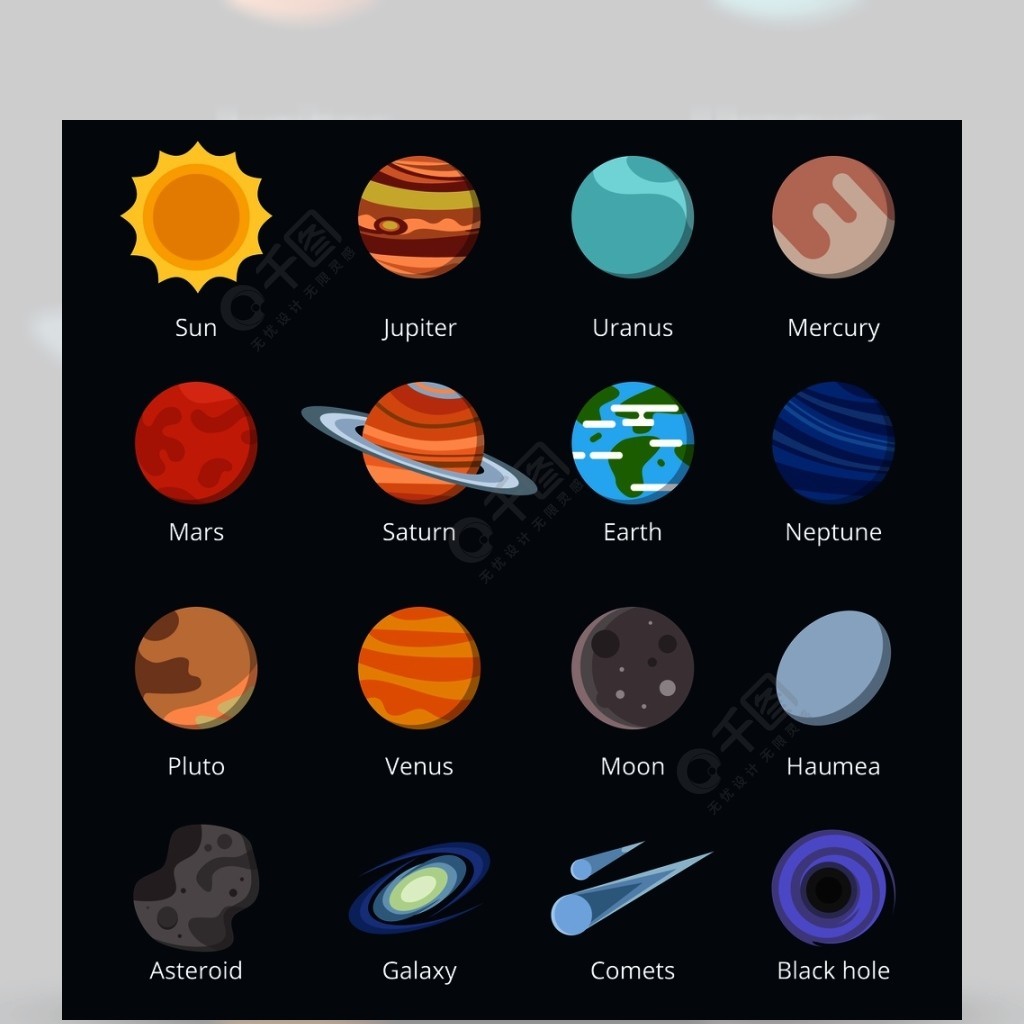 太陽系的不同行星空間的例證在動畫片樣式的太陽系不同的行星卡通風格
