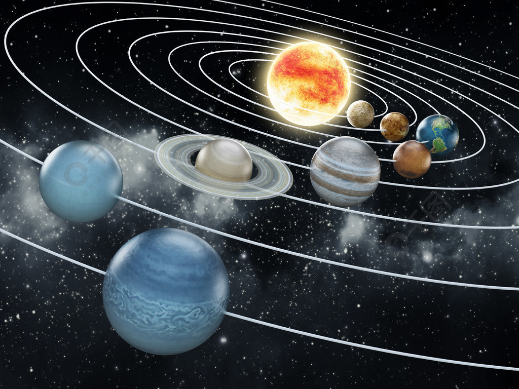 太阳系模式图 高中图片